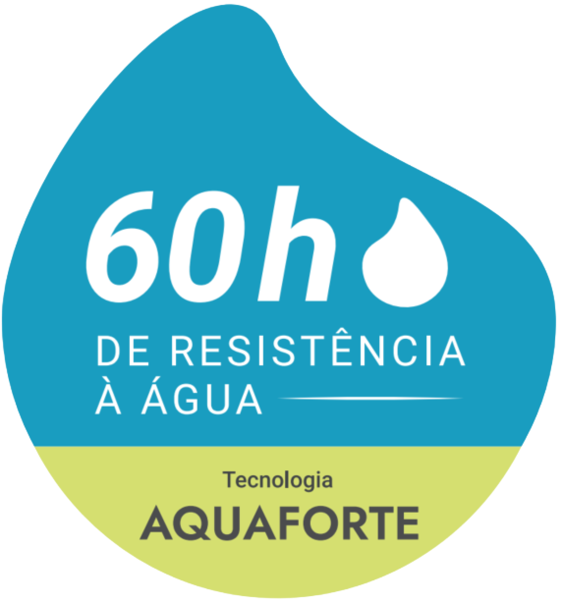 60 horas de Resistência à água - Tecnologia Aquaforte